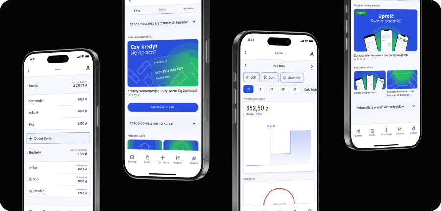 Cztery telefony apple z różnymi widokami aplikacji FlowGuard (Case study)